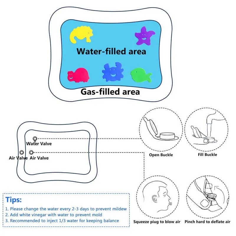 Baby Water Play Mat