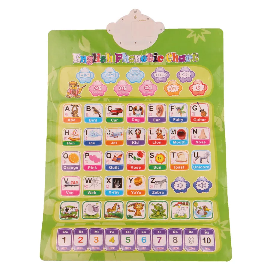 Russian English Learning Machine Electronic Baby Alphabet Music Toy Educational Phonetic Chart Early Language Sound Toy