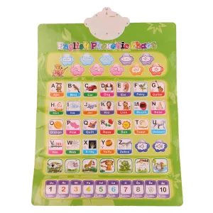 Russian English Learning Machine Electronic Baby Alphabet Music Toy Educational Phonetic Chart Early Language Sound Toy