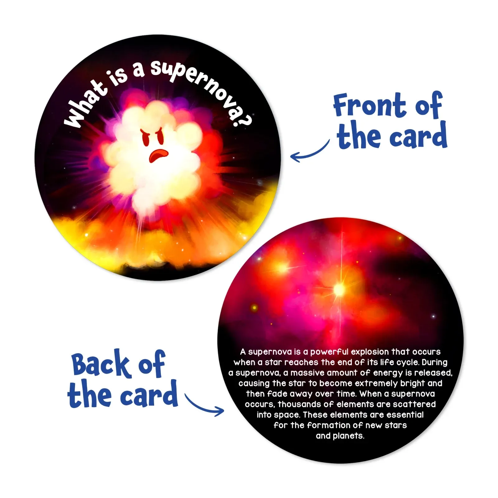 Science Snippets Kit - All About Space (Ages 7 )